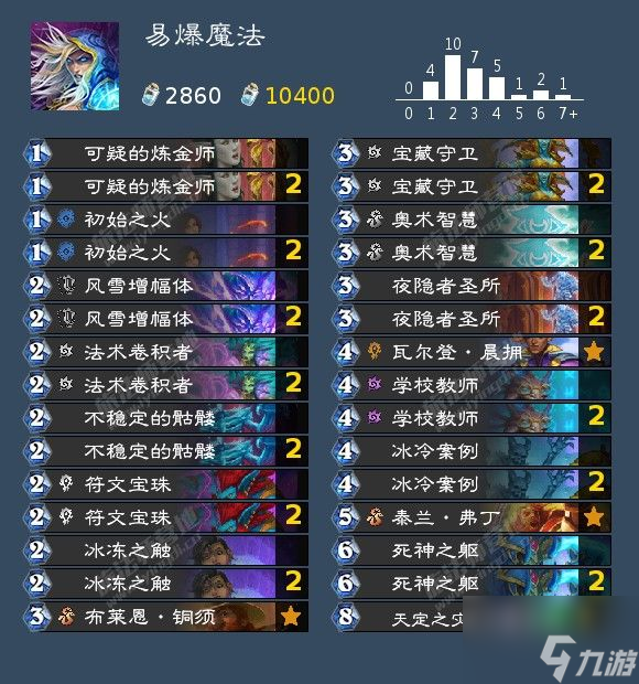 炉石传说悬疑食谱卡组攻略 具体介绍