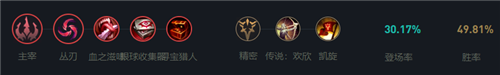 lol12.16版本下路女警玩法出装推荐