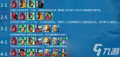 云頂之弈怎么玩S7.5金鱗至尊陣容 金鱗至尊玩法攻略