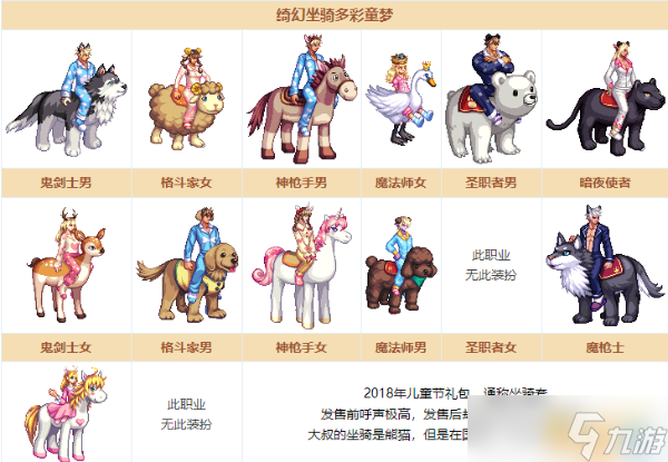 dnf2018绮梦套装外观 dnf2018儿童节装扮绮梦童幻外观