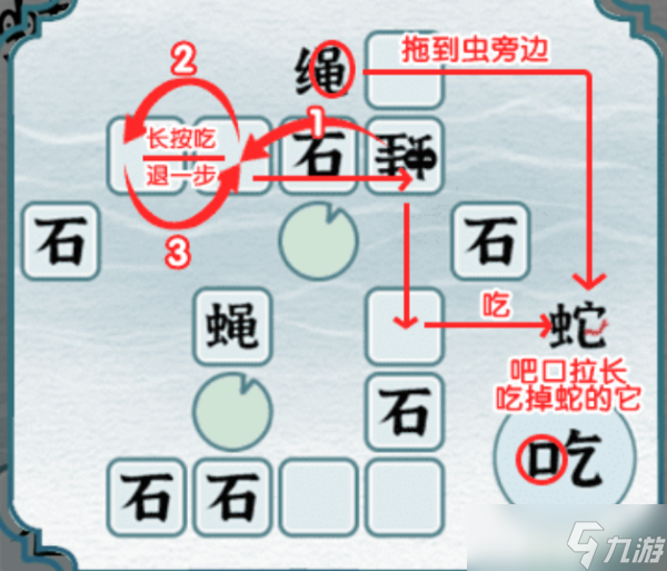 一字一句吃掉所有苍蝇