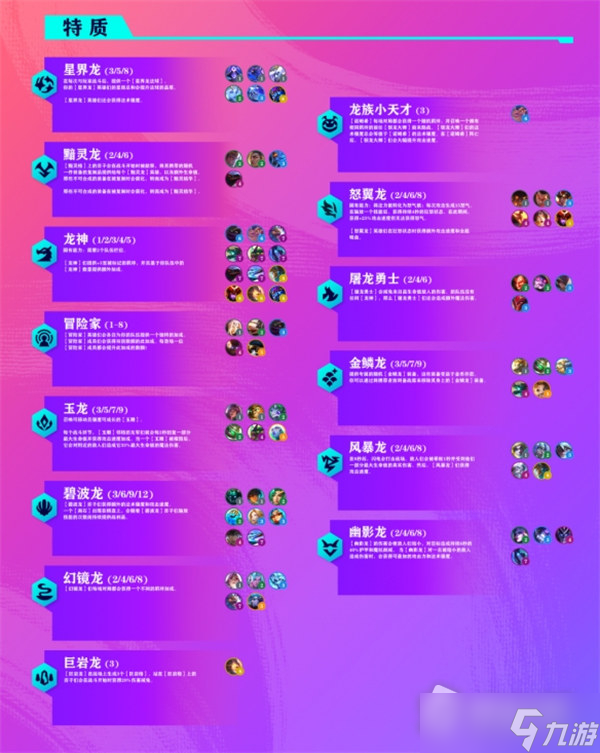 《金铲铲之战》S7.5羁绊介绍