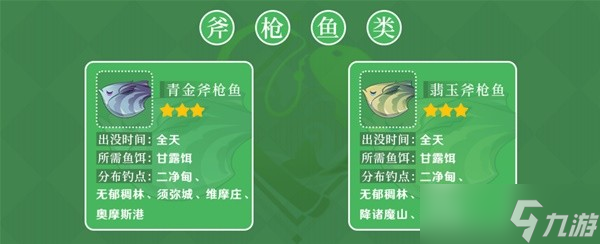 《原神》3.0版须弥钓鱼指南 须弥新增鱼种介绍