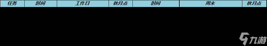 《王者荣耀》秋月活动钻石兑换积分攻略2022