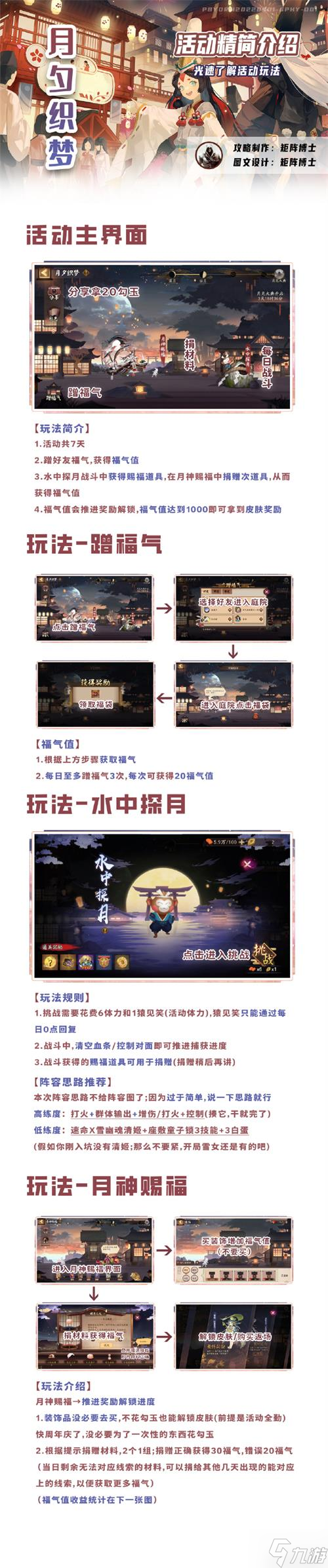 阴阳师月夕织梦玩法大全攻略