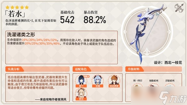 《原神》柯莱队伍搭配与武器选择建议 柯莱圣遗物怎么搭配？
