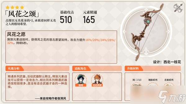 《原神》柯莱队伍搭配与武器选择建议 柯莱圣遗物怎么搭配？