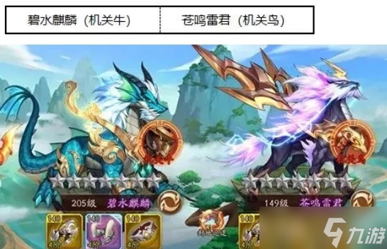 少年三国志2皇堡执事怎么获得