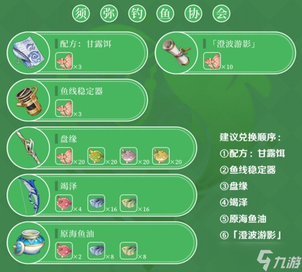 《原神》3.0版须弥钓鱼指南 须弥新增鱼种介绍