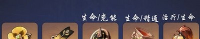 原神迪奥娜圣遗物及武器是怎么搭配的 圣遗物武器选择攻略