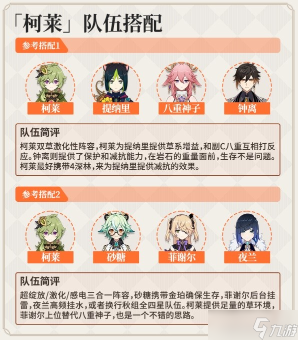 《原神》柯莱队伍搭配与武器选择建议 柯莱圣遗物怎么搭配？