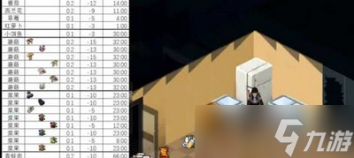 僵尸毁灭工程人物全状态处理怎么玩 人物所有状态分析