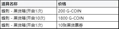《绝地求生》9月商店有哪些更新？9月商店更新介绍