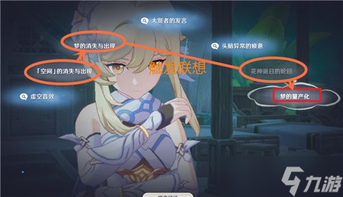 原神须弥轮回答案大全 须弥轮回解读词条顺序推荐