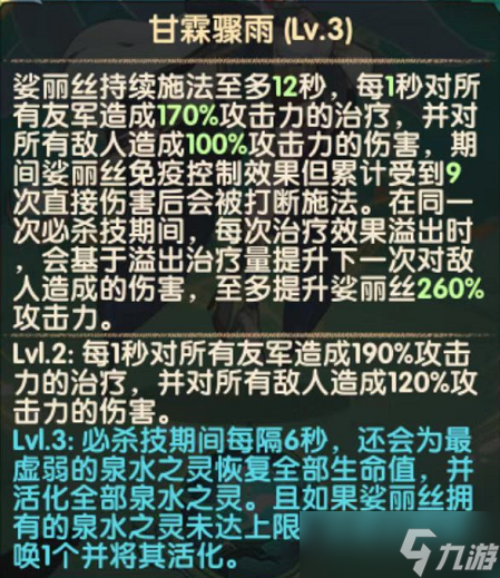 剑与远征娑丽丝强度分析评测