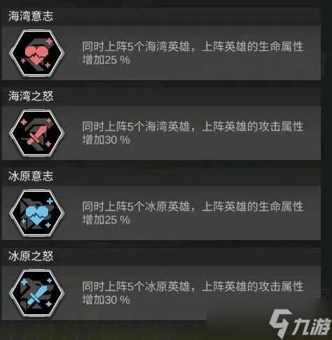 流浪方舟禁地边缘攻略 禁地边缘通关流程以及奖励分享