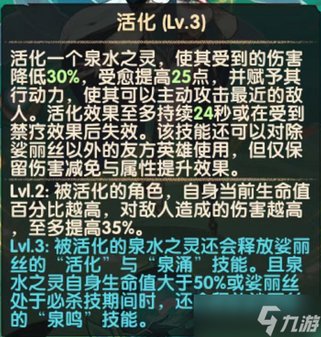 剑与远征娑丽丝强度分析评测