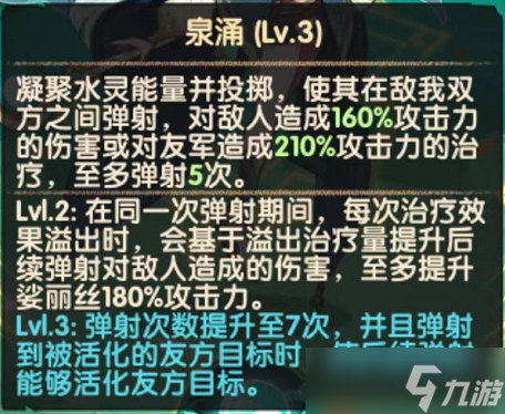 剑与远征娑丽丝强度分析评测