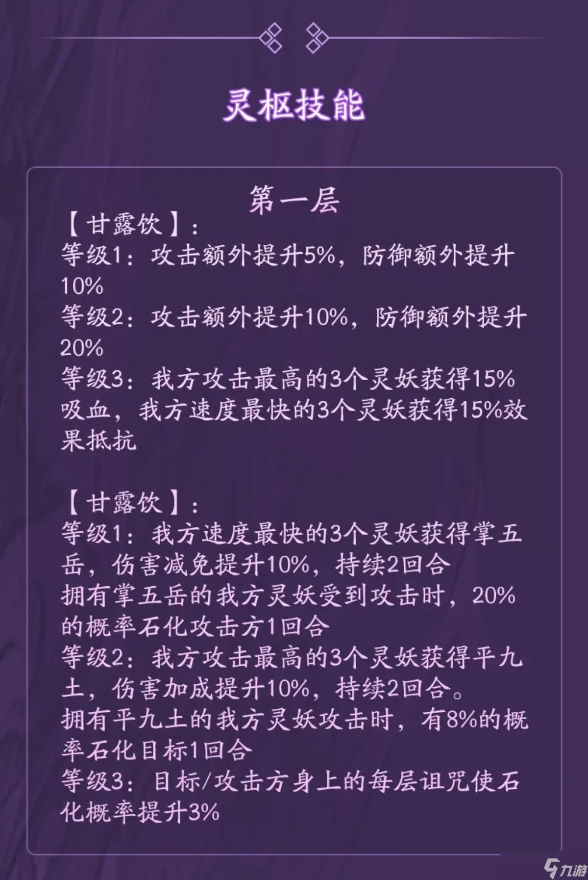 上古有靈妖后土強(qiáng)度分析及搭配攻略