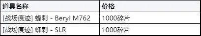 《绝地求生》9月商店有哪些更新？9月商店更新介绍