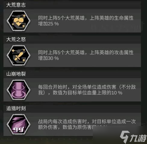 流浪方舟禁地边缘攻略 禁地边缘通关流程以及奖励分享