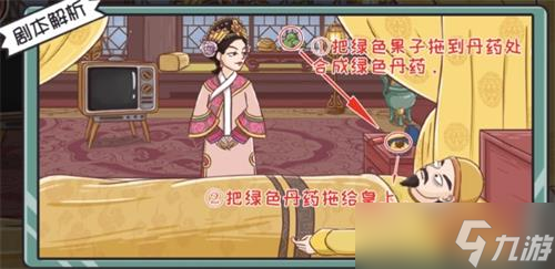 翻转吧剧情拯救皇上攻略详解