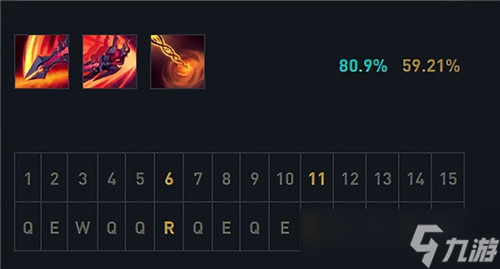 lol12.16版本上单剑魔玩法出装推荐