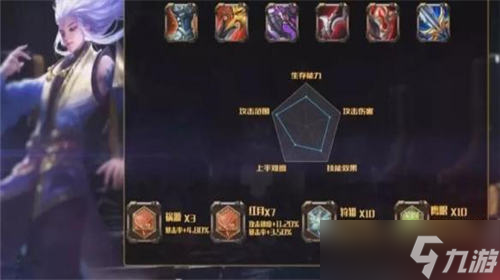 王者荣耀云中君出装铭文怎么搭配