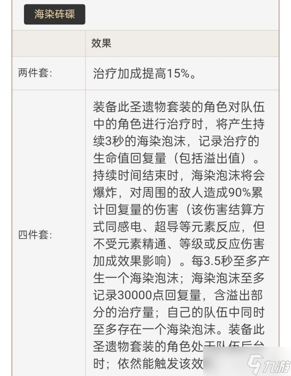 《原神》珊瑚宫心海武器、圣遗物选择推荐