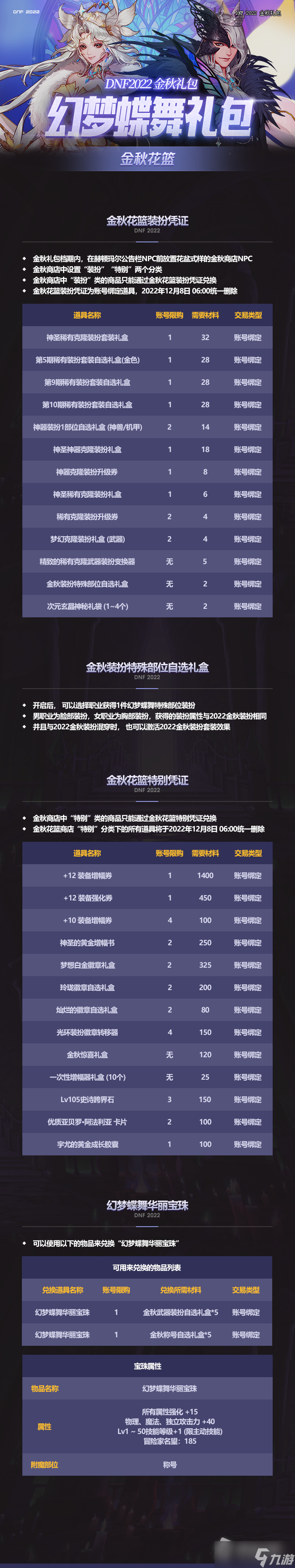 《DNF》2022國慶禮包內(nèi)容介紹