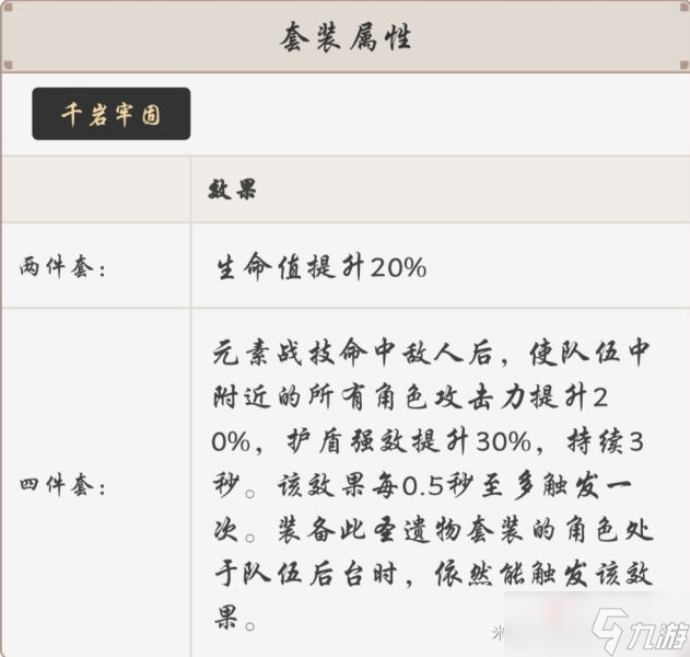 《原神》3.0珊瑚宫心海圣遗物推荐