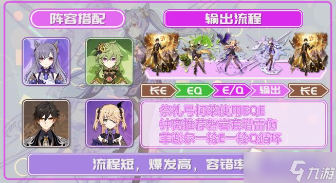 《原神》刻晴激化隊(duì)陣容搭配攻略