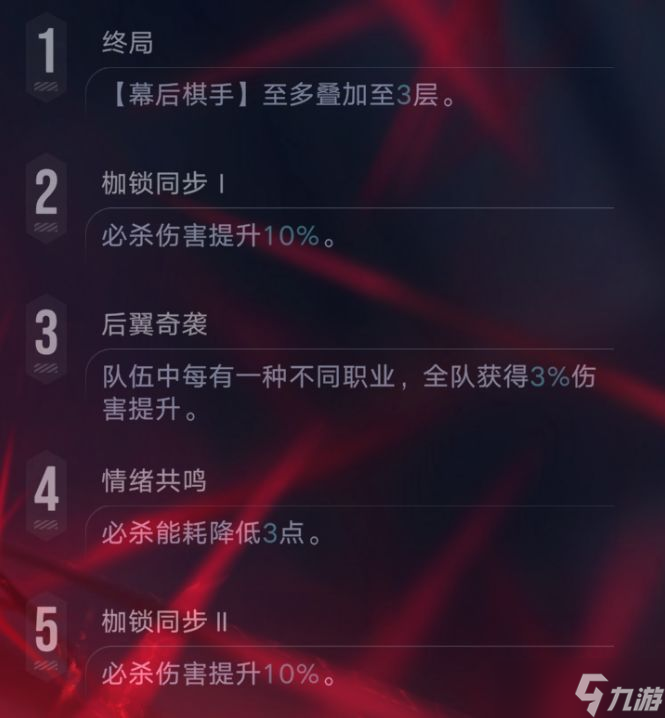 無期迷途伊琳娜值得抽么