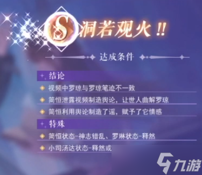 黑猫奇闻社第二章S结局攻略