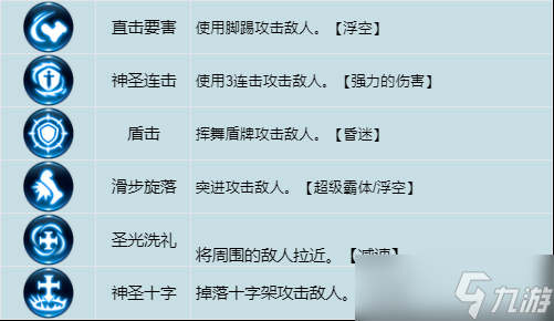 龙之谷世界牧师怎么样？牧师技能详解