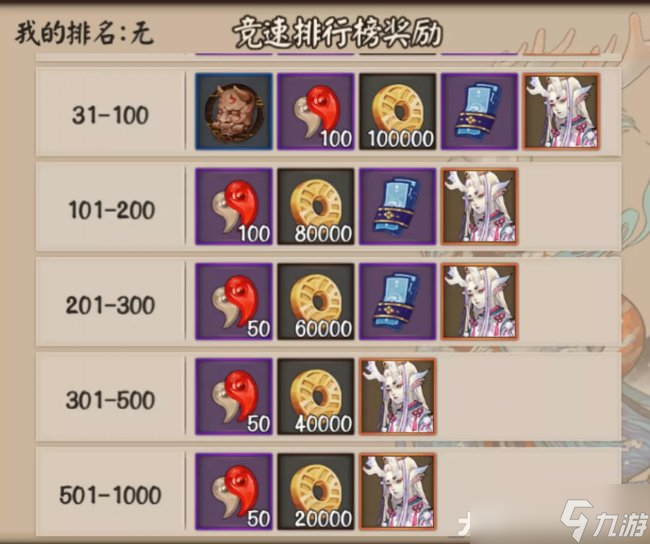 《阴阳师》六周年前怎么囤勾玉蓝票 囤勾玉蓝票攻略