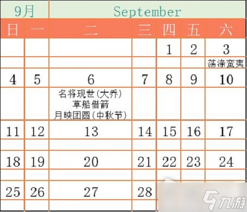 《乱世逐鹿》活动顺序表2022最新