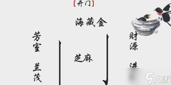 抖音离谱的汉字开门通关流程分享