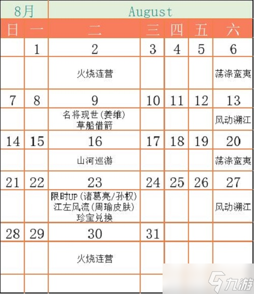 《乱世逐鹿》活动顺序表2022最新