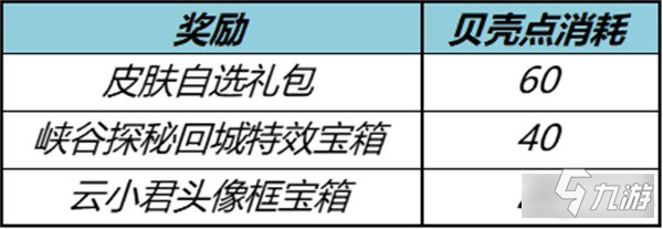 王者荣耀秋月挑战换什么好 秋月点兑换攻略