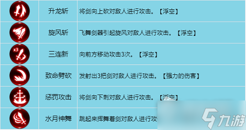 《龙之谷世界》战士加点推荐
