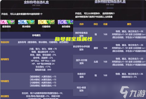 DNF9.07金秋礼包爆料 光环属性变强 两套至尊天空出现
