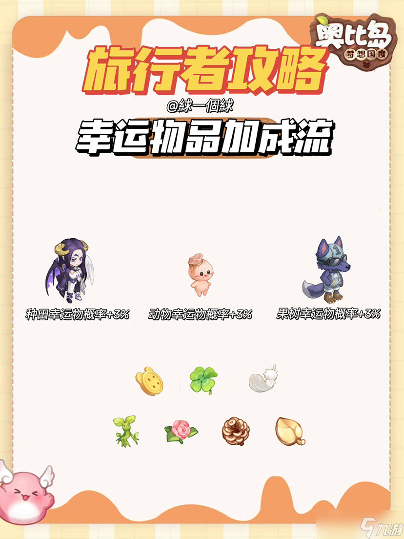 奥比岛手游旅行者养成攻略
