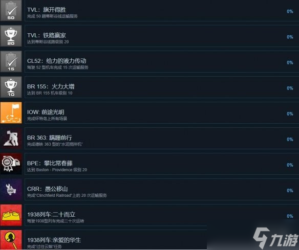 《模拟火车世界3》成就大全 成就怎么做？