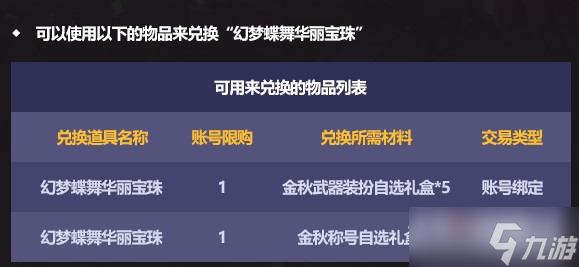 《DNF》2022国庆称号宝珠获得方法