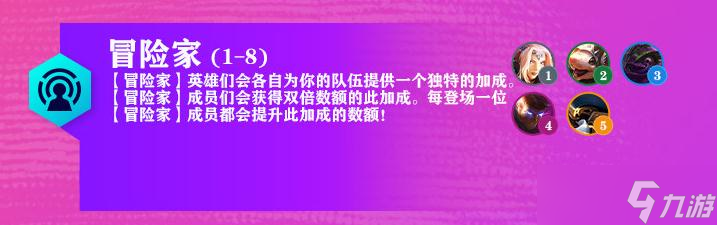 《云頂之弈》7.5版本冒險家羈絆改動介紹