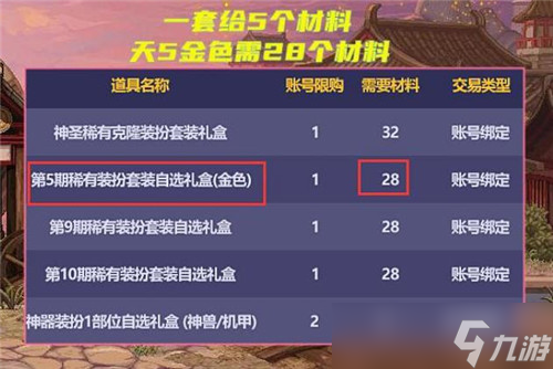 DNF22年金秋礼包核心道具 光环史诗级提升 花篮追忆金色天5