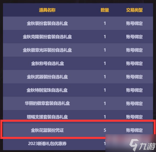 《DNF》2022国庆套一套几个花篮