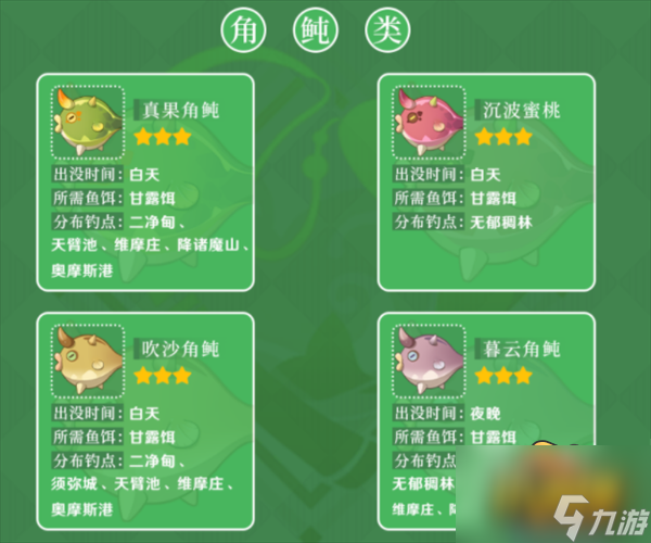 原神3.0须弥钓鱼点在哪-3.0须弥钓鱼点位置大全