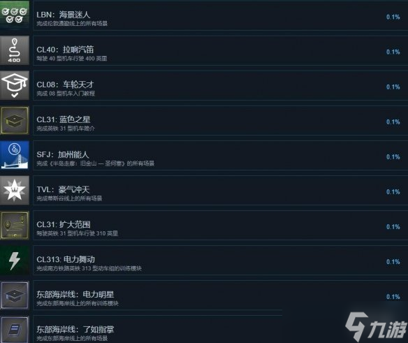 《模拟火车世界3》成就大全 成就怎么做？